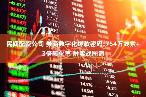 民间配资公司 券商数字化爆款密码:754万线索+3倍转化率 附实战图谱